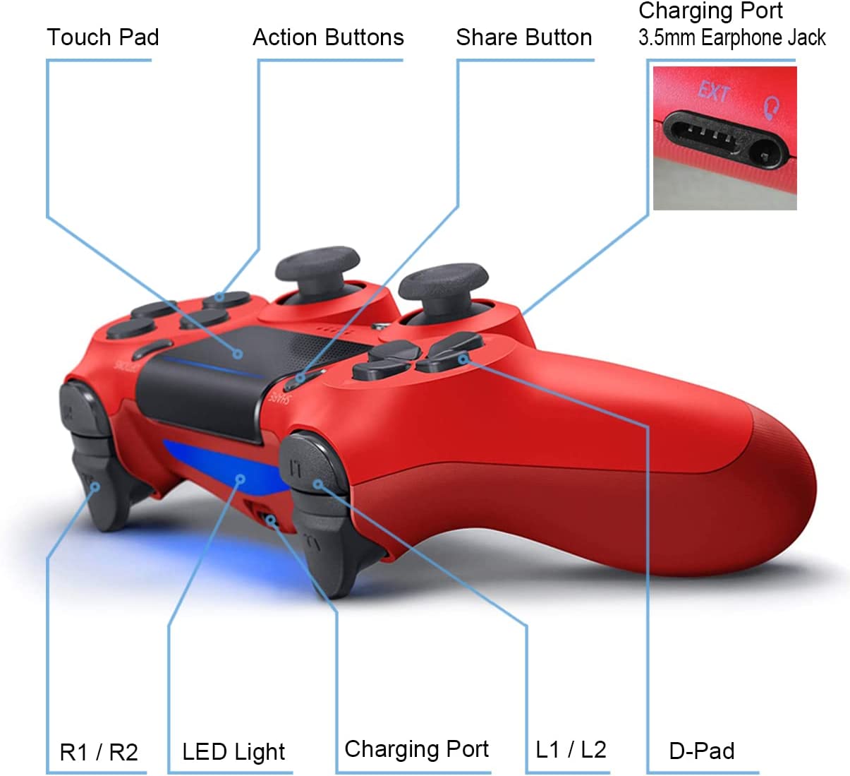 Wireless Controller for PS4/Slim/Pro/PC- Red Reasonable Price