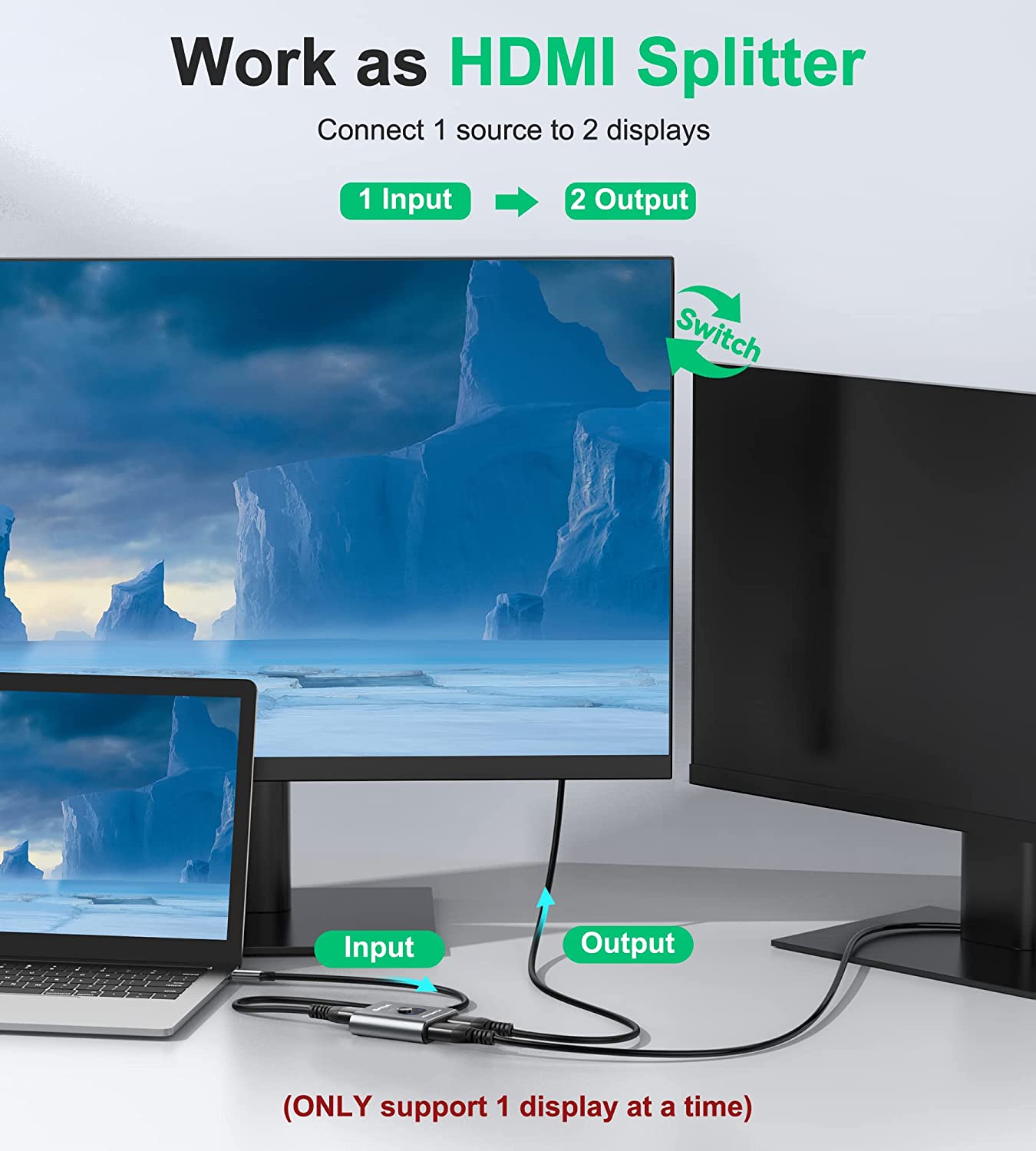 HDMI Switch 4k@60hz Splitter, GANA Aluminum Bidirectional HDMI Switcher 2 in 1 Out, Manual HDMI Hub Supports HD Compatible with Xbox PS5/4/3 Blu-Ray Player Fire Stick Roku (1 Display at a Time) Cheapest Price