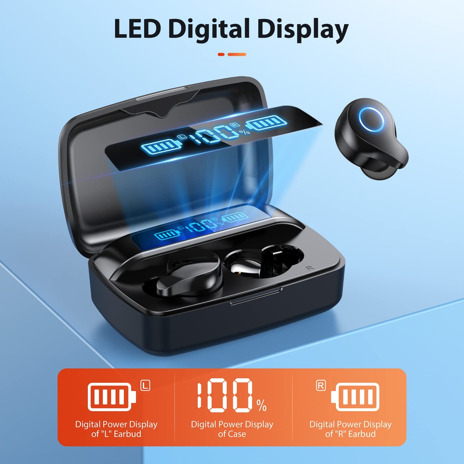 NIPELL Wireless Earbuds, Bluetooth 5.2 Headphones with 1800mAh Charging Case - 88Hrs Play Time - Cell Phones Charging Function, Built-in Microphone IPX5 Waterproof Earphone for iOS/Android Cheapest Price